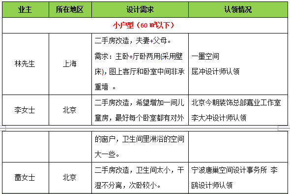 尊龙凯时·(中国游)人生就是搏!