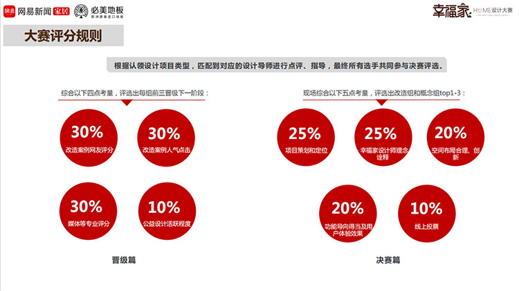 尊龙凯时·(中国游)人生就是搏!