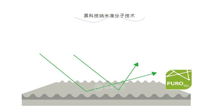 尊龙凯时·(中国游)人生就是搏!